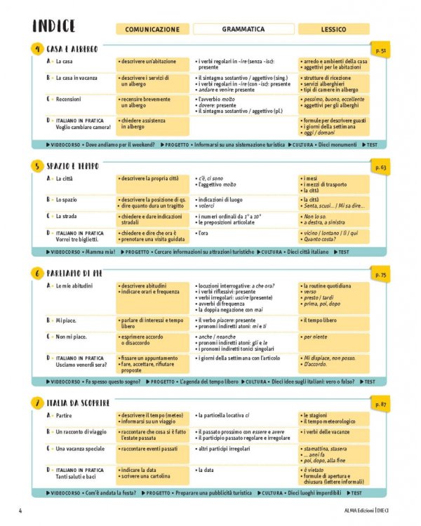 DIECI. Lezioni di italiano A1