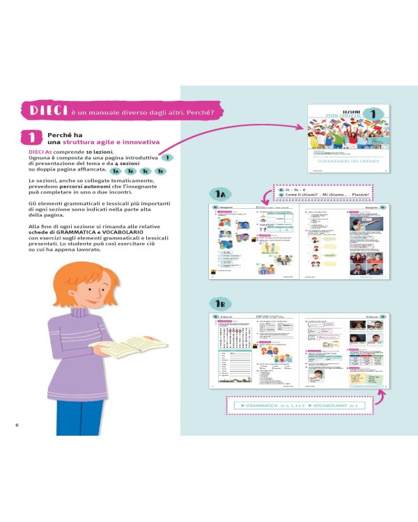DIECI. Lezioni di italiano A1