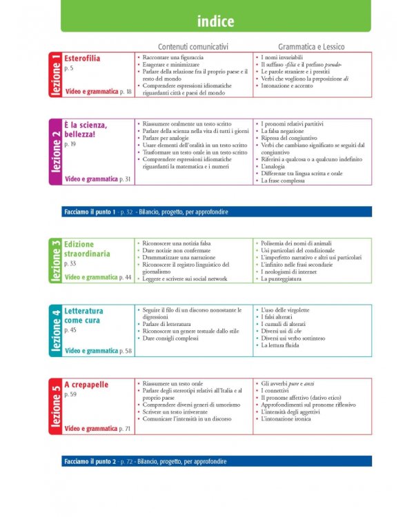 Nuovo Espresso 6. C2. Libro dello studente e esercizi + CD audio