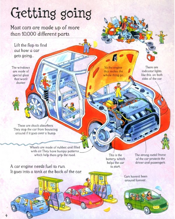 See Inside How Things Work