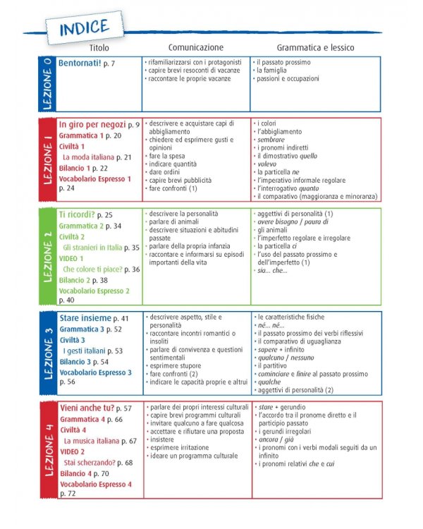 Espresso ragazzi 2. A2. Libro studente e esercizi + ebook interattivo