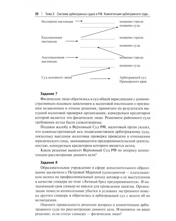 Арбитражный процесс. Практикум