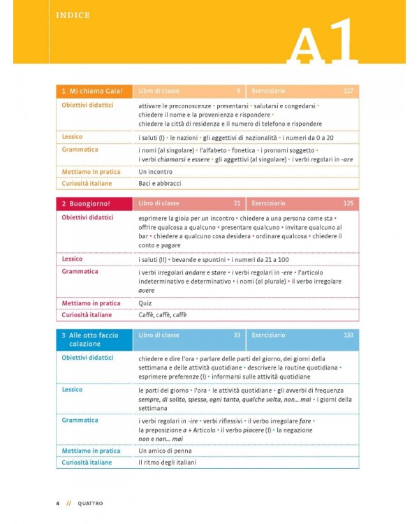 Viaggiamo in Italia 1. A1-A2.1 + audio online