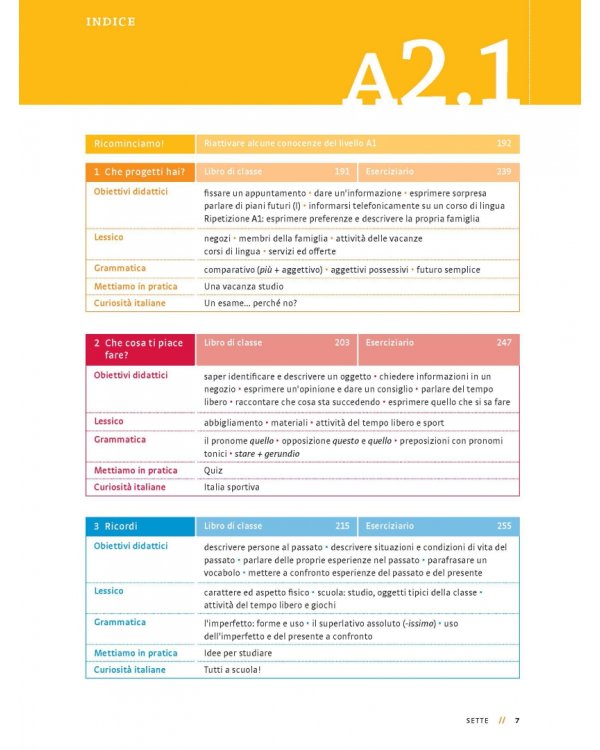 Viaggiamo in Italia 1. A1-A2.1 + audio online