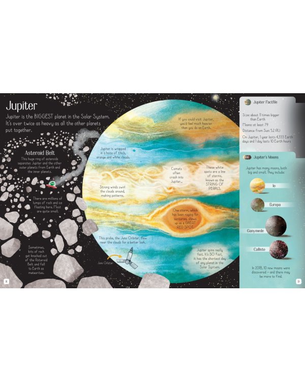 See inside The Solar System