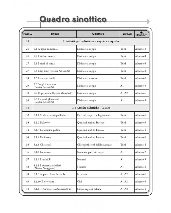 Giochi senza frontiere