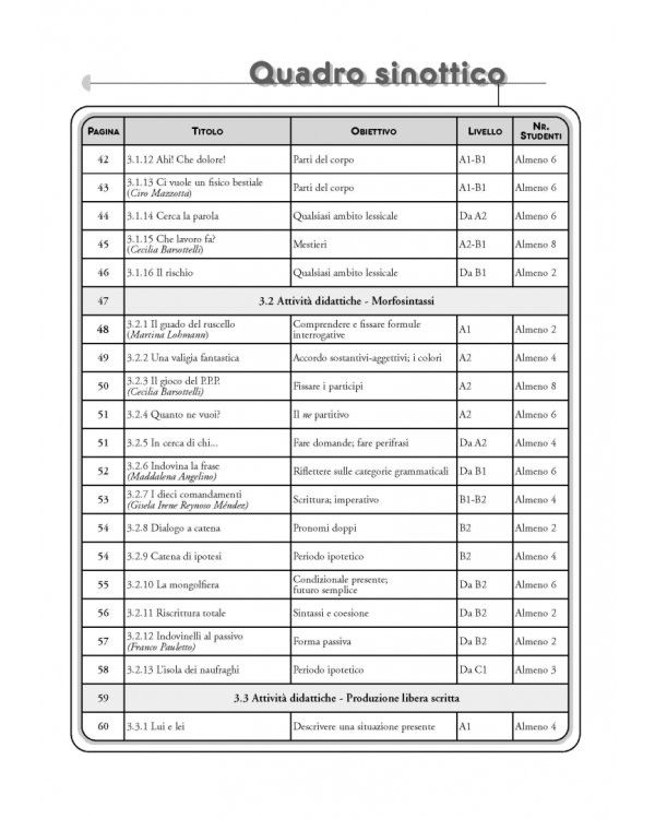 Giochi senza frontiere