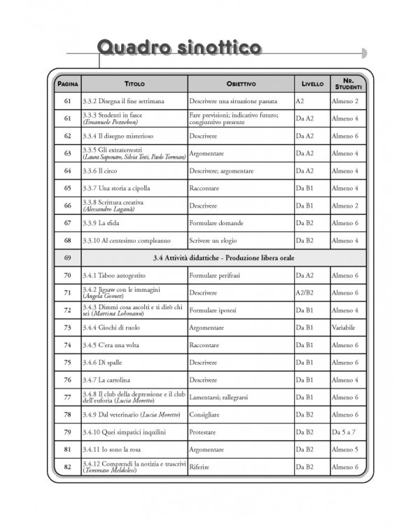 Giochi senza frontiere