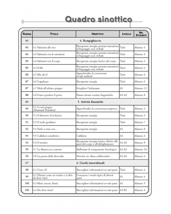 Giochi senza frontiere