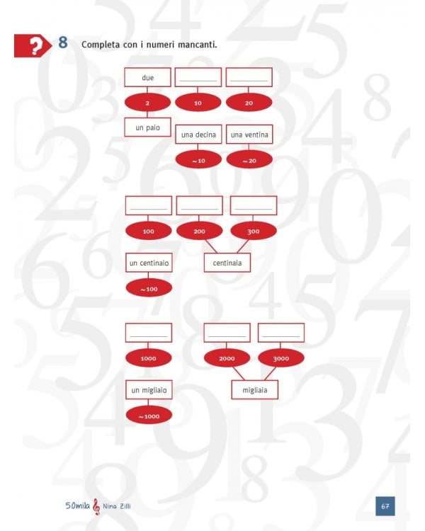 Nuovo Canta che ti passa + CD audio