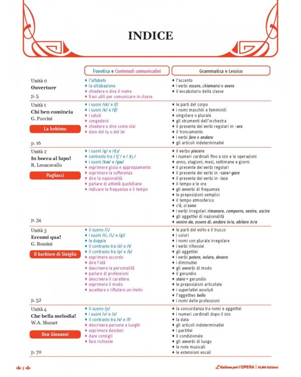 L'italiano per l'opera + audio e video online