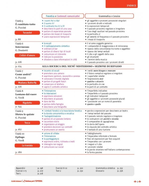 L'italiano per l'opera + audio e video online