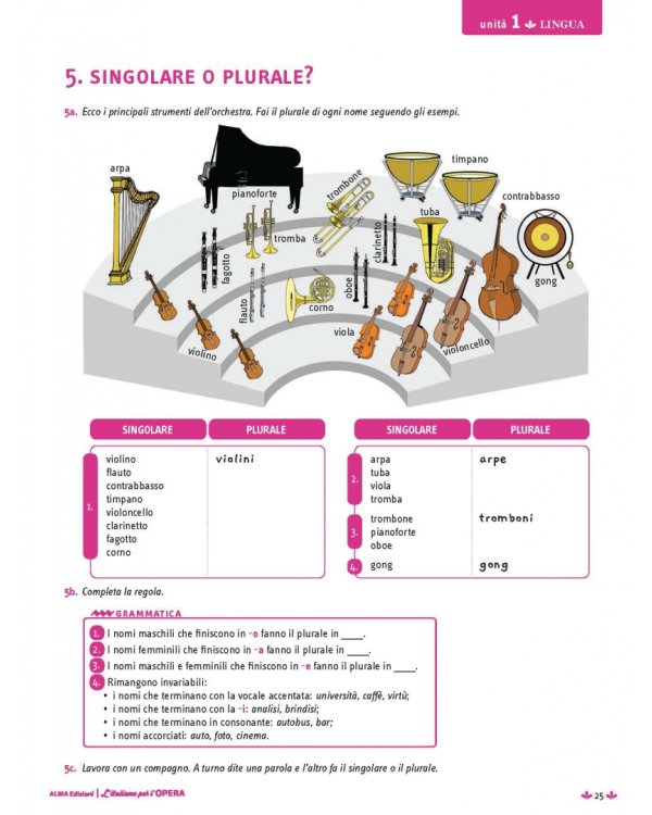 L'italiano per l'opera + audio e video online