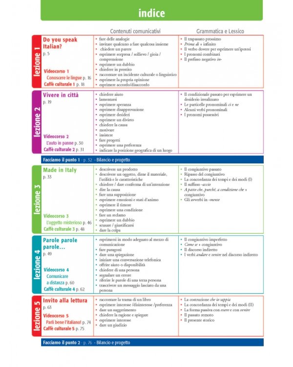 Nuovo Espresso 3. Libro dello studente e esercizi + eBook interattivo 