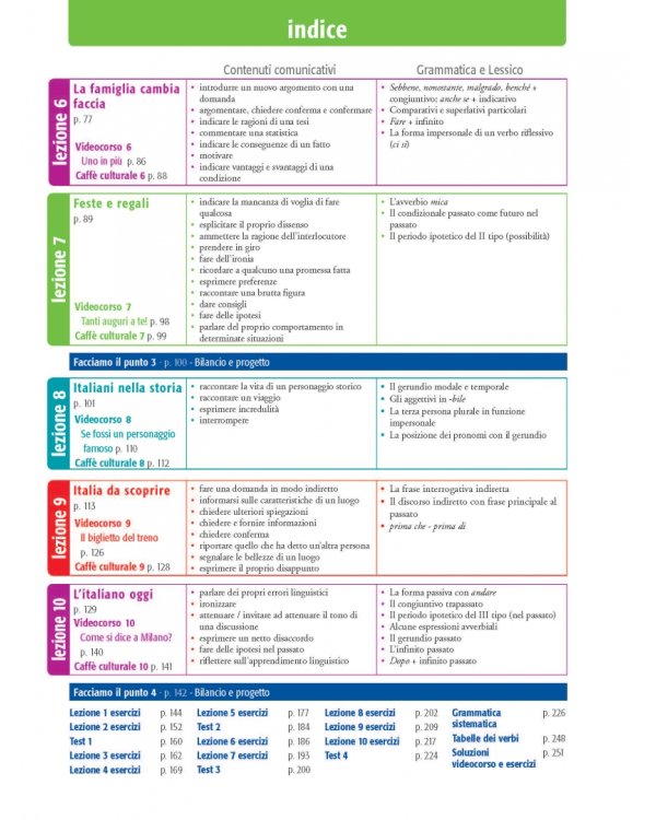 Nuovo Espresso 3. Libro dello studente e esercizi + eBook interattivo 