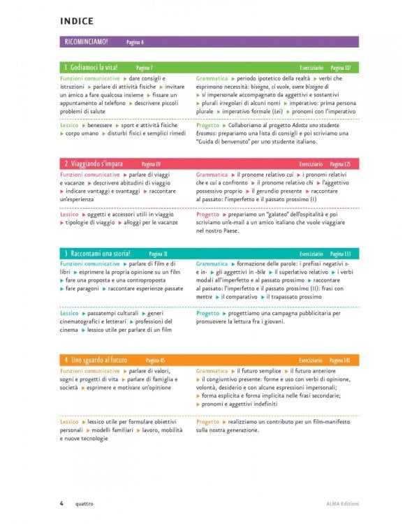 UniversItalia 2.0. Libro dello studente e esercizi. B1/B2 + 2 CD audio 
