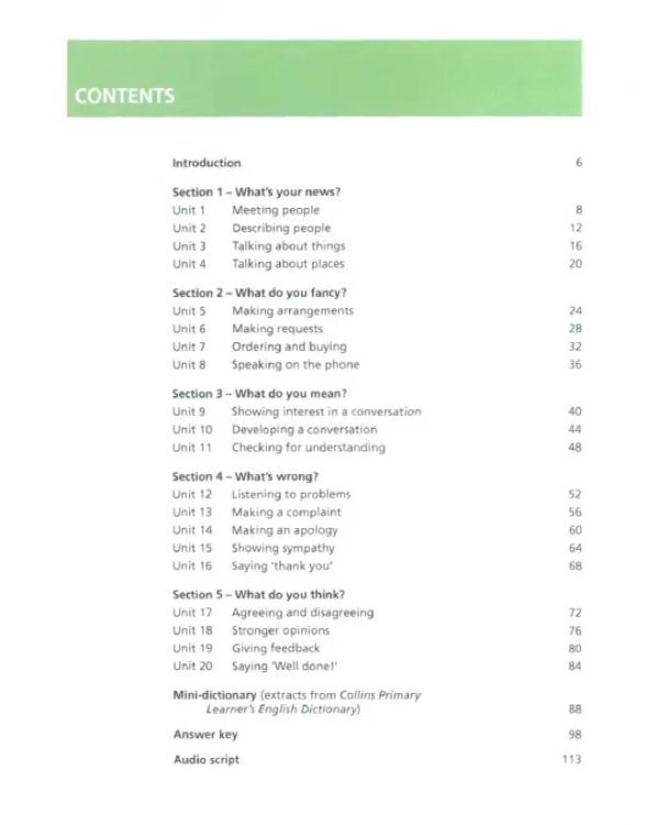 Speaking. A2. Pre-Intermediate