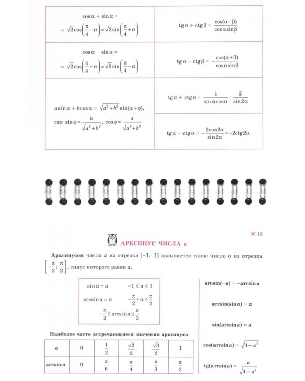 Тригонометрия на ладони. Памятки и подсказки