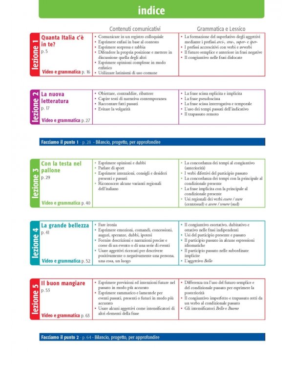 Nuovo Espresso 5. Libro dello studente e esercizi + audio e video online