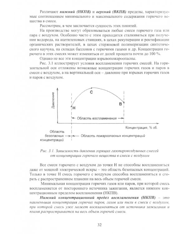 Теория горения и взрыва