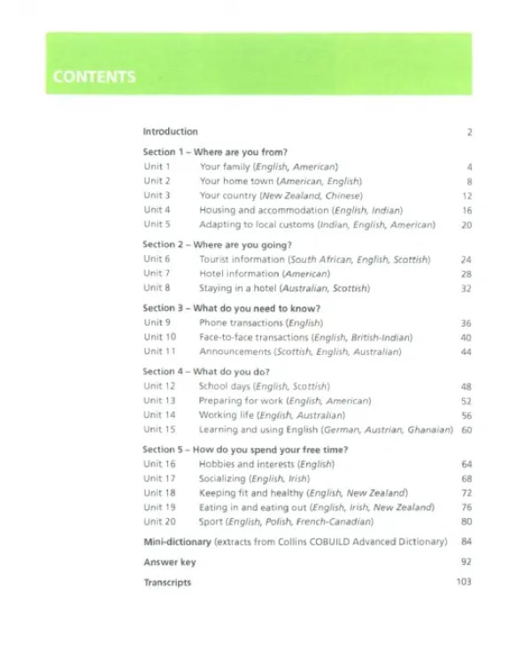 Listening. B1+. Intermediate