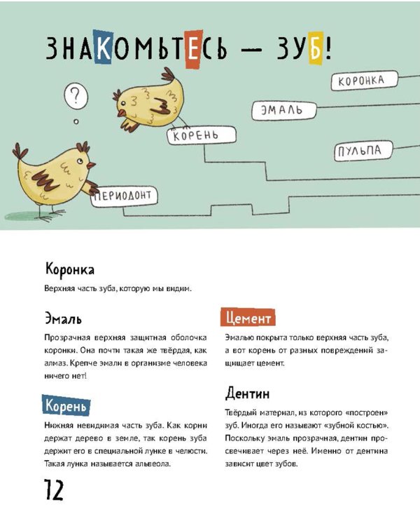 Зубастая энциклопедия