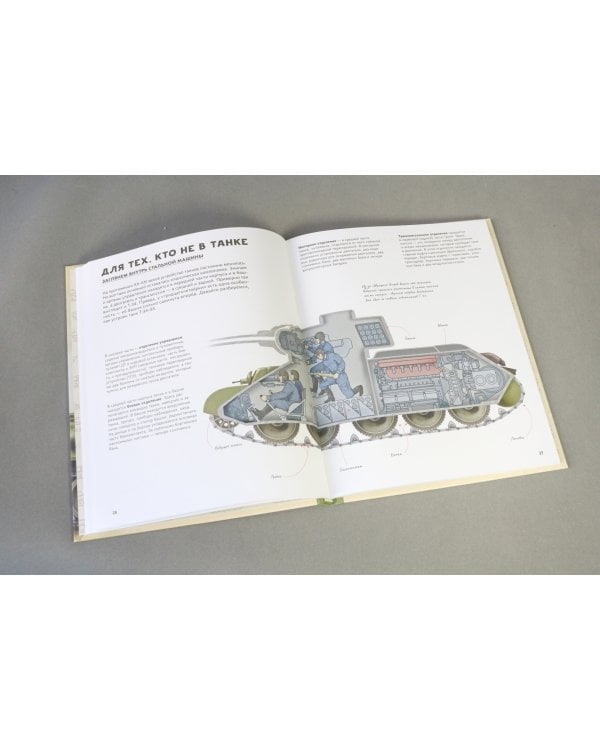 Легендарные русские танки