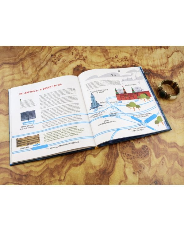 Секретные объекты под землей