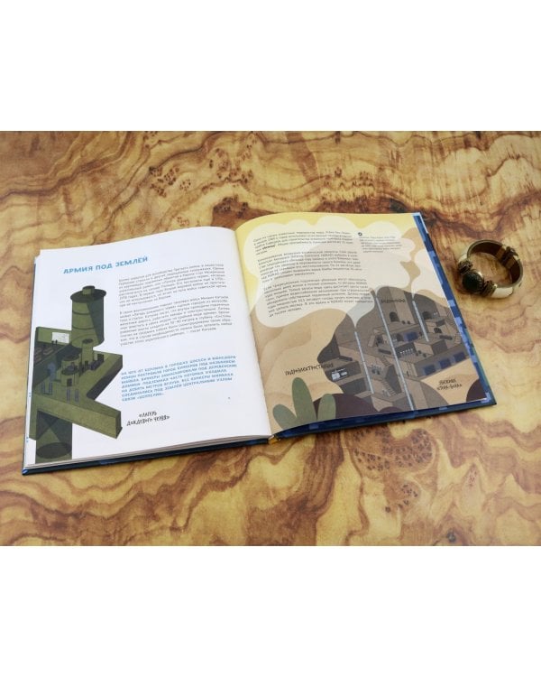 Секретные объекты под землей