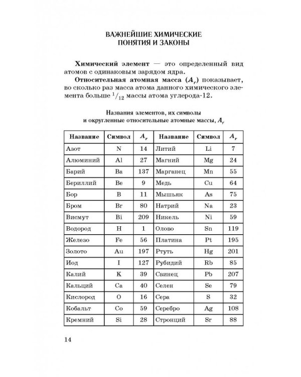 ЕГЭ. Химия. Новый полный справочник для подготовки к ЕГЭ