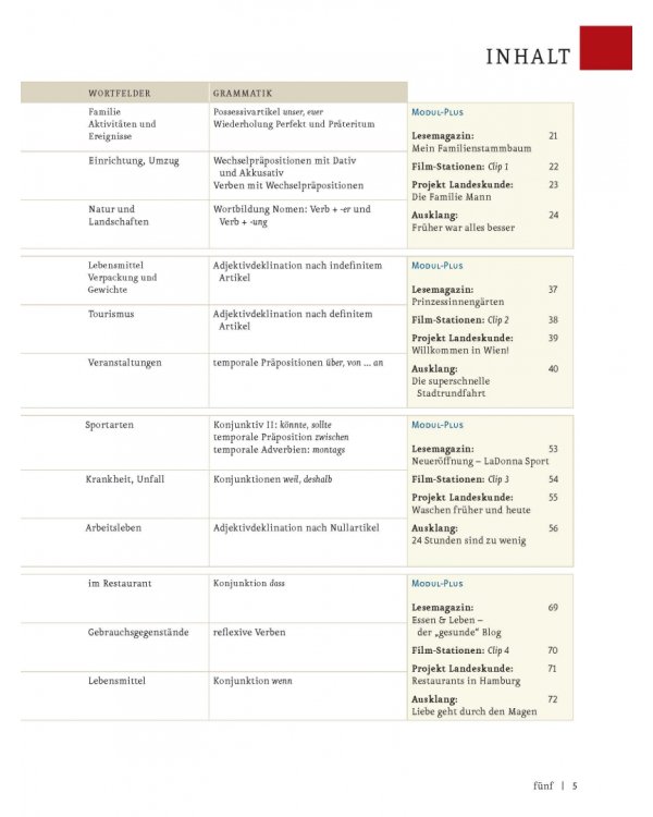 Menschen hier A2.1. Kursbuch Menschen und Arbeitsbuch Menschen hier mit Audios online