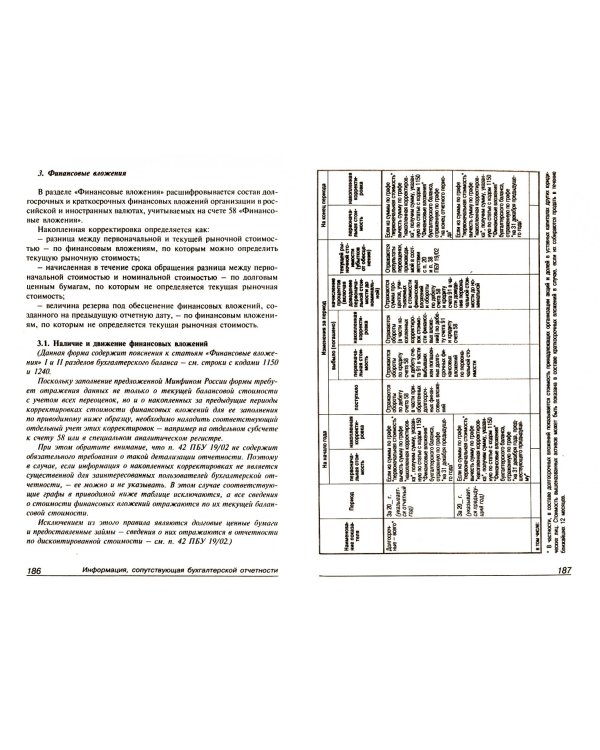 Отчётность. Бухгалтерская и налоговая