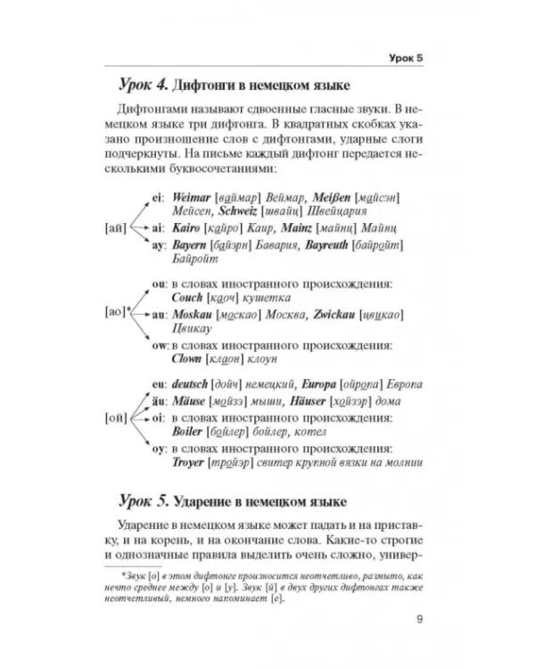 Немецкий язык. Простейший самоучитель