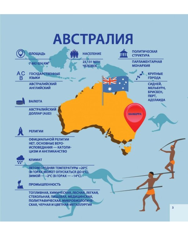 Атлас мира в таблицах и схемах