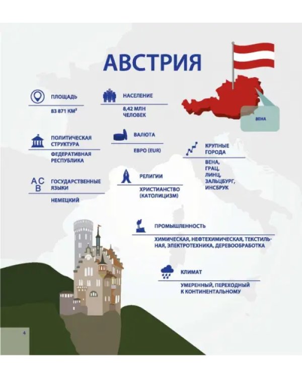 Атлас мира в таблицах и схемах