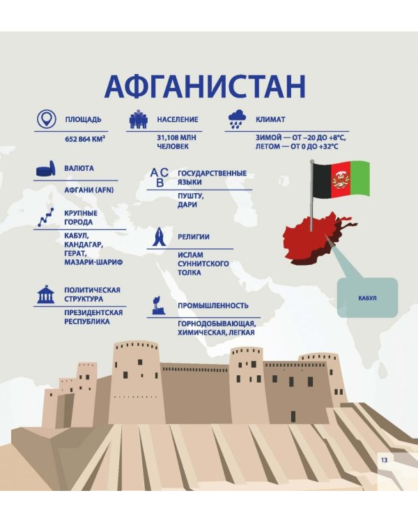 Атлас мира в таблицах и схемах
