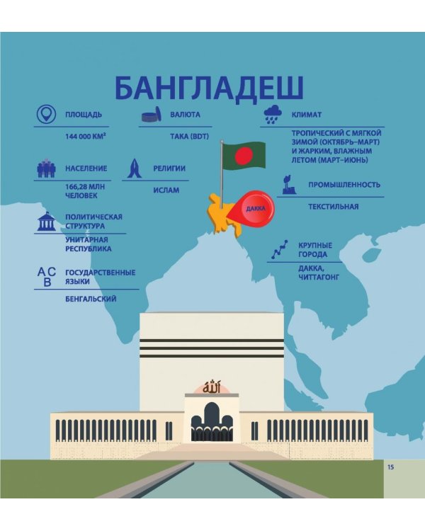 Атлас мира в таблицах и схемах