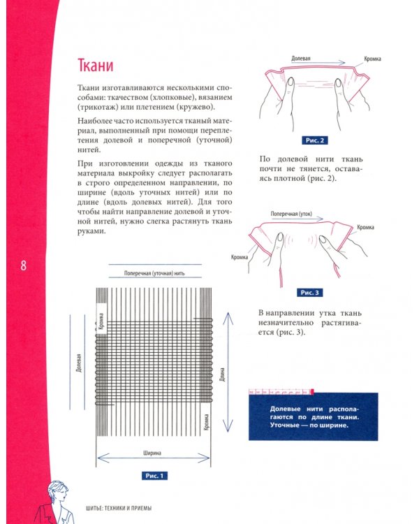 Полный курс кройки и шитья Терезы Жилевска
