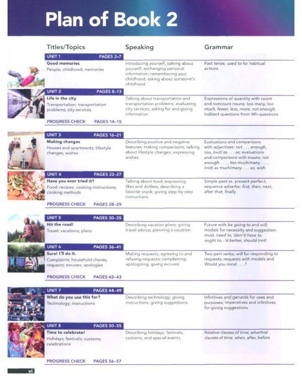 Interchange. Level 2. Student's Book with eBook