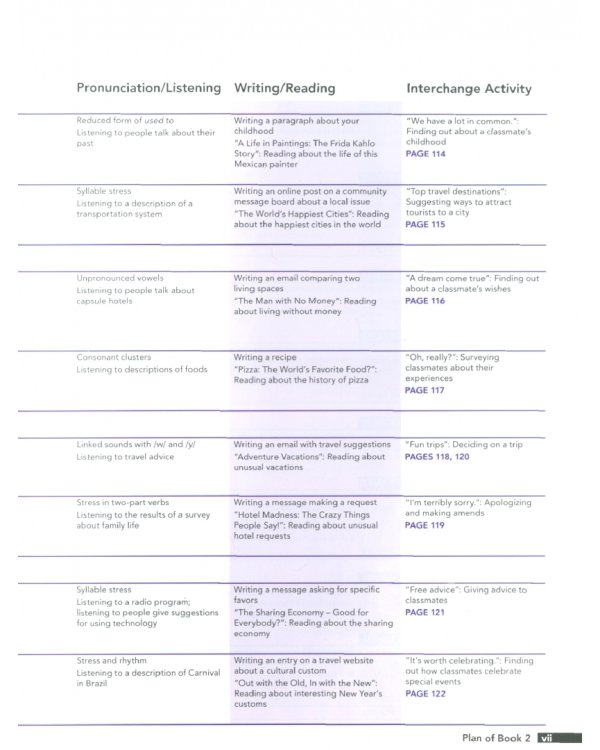 Interchange. Level 2. Student's Book with eBook