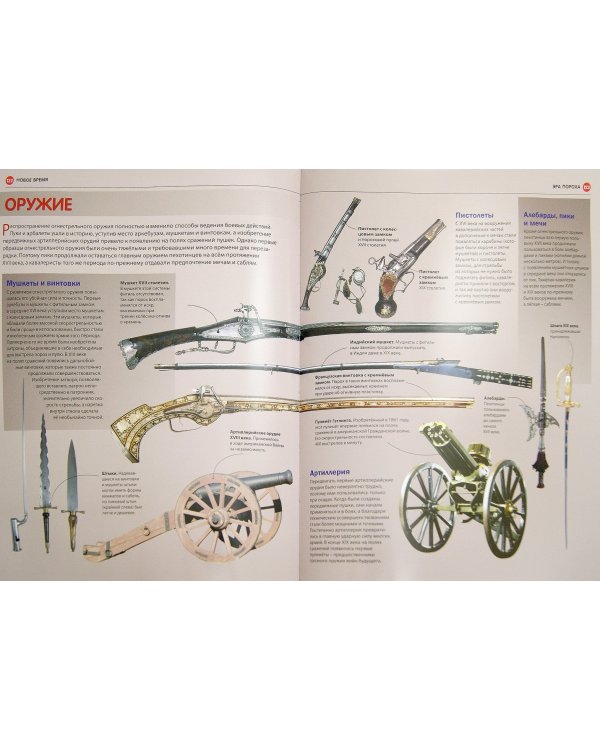 Величайшие армии и сражения