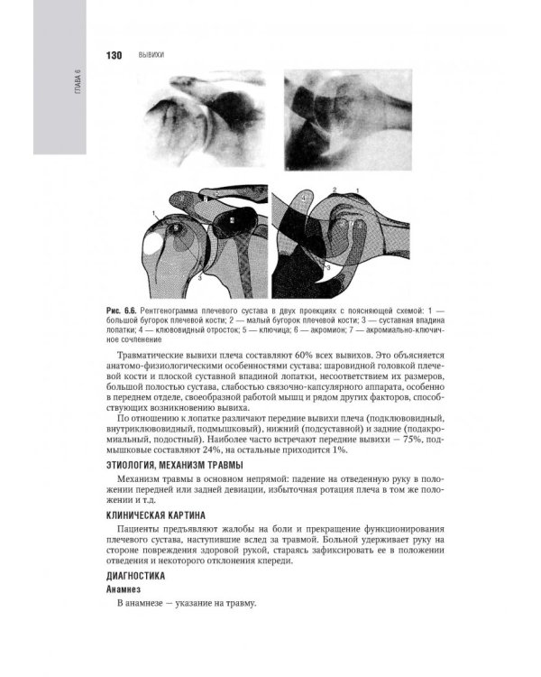 Травматология. Национальное руководство