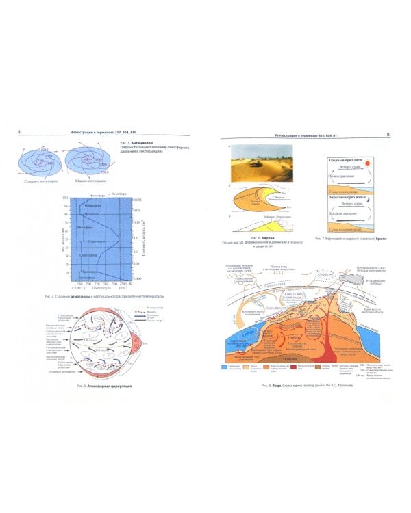 Толковый двуязычный словарь по географии. Русско-английский и англо-русский