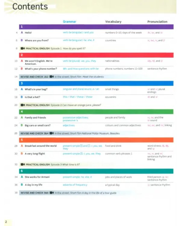 English File. Third Edition. Beginner. Student's Book with Oxford Online Skills