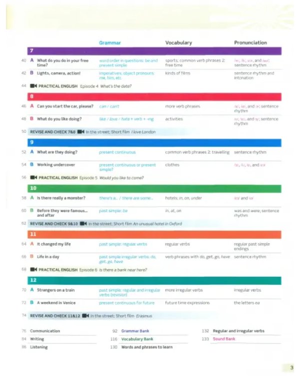 English File. Third Edition. Beginner. Student's Book with Oxford Online Skills