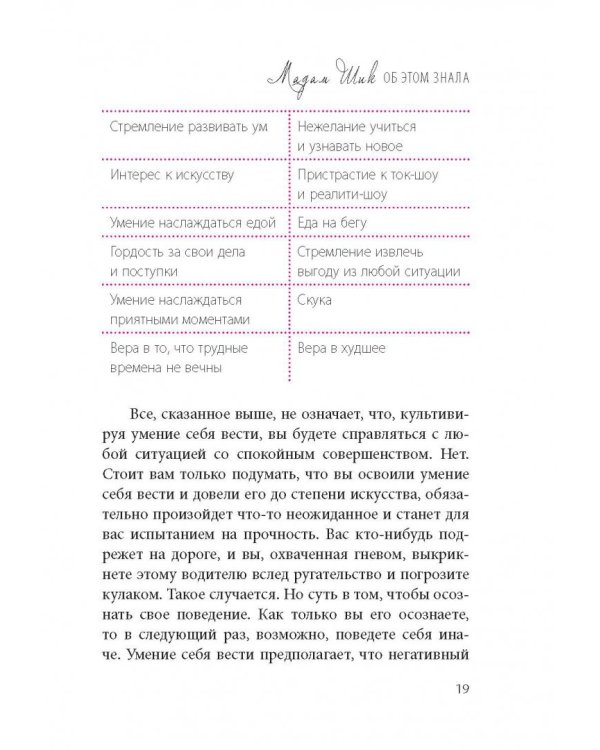 Стиль Мадам Шик. Совершенствуй французский шарм и безупречные манеры