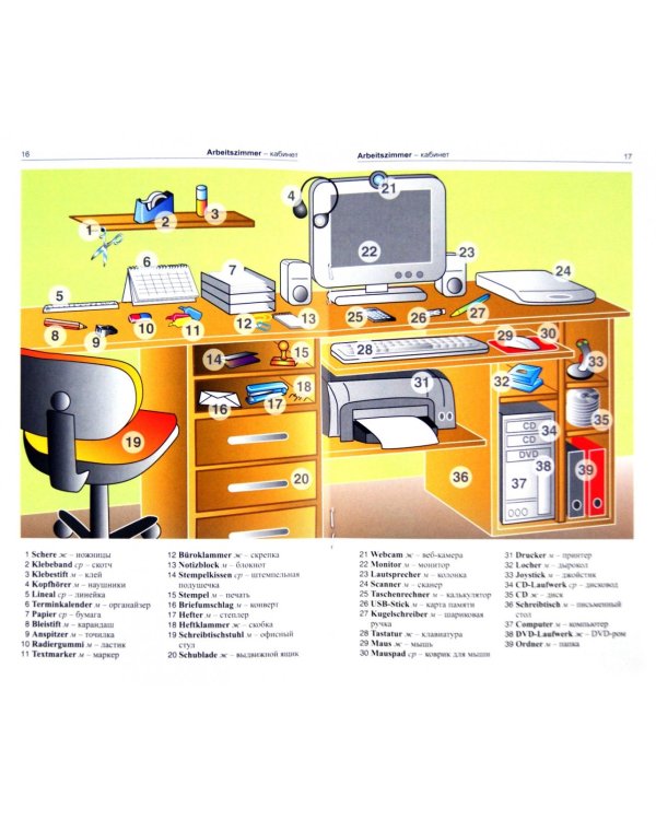 Немецкий язык в картинках