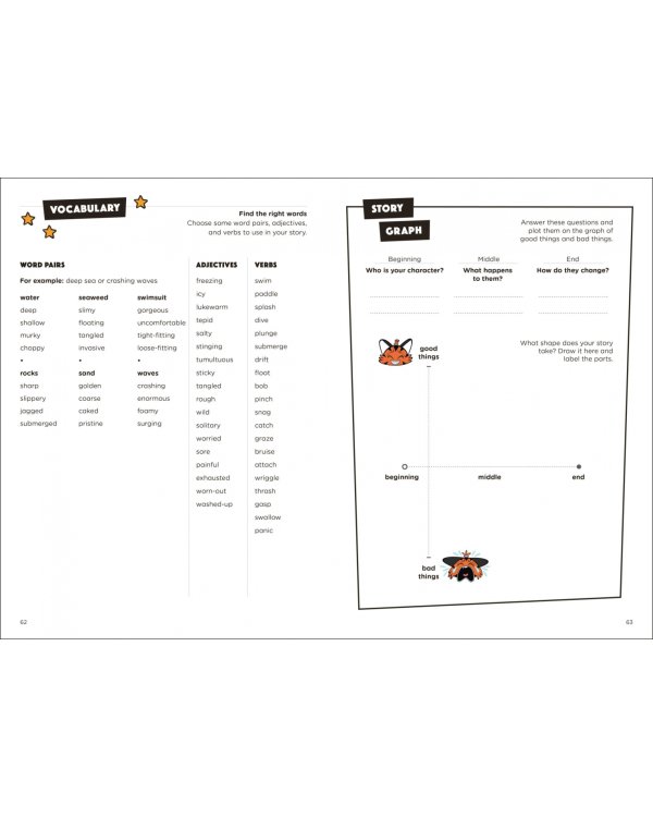 Mrs Wordsmith How to Write a Story, Ages 7-11. Key Stage 2