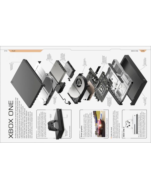 How Super Cool Tech Works