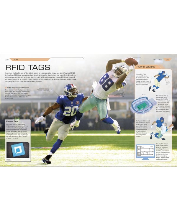 How Super Cool Tech Works